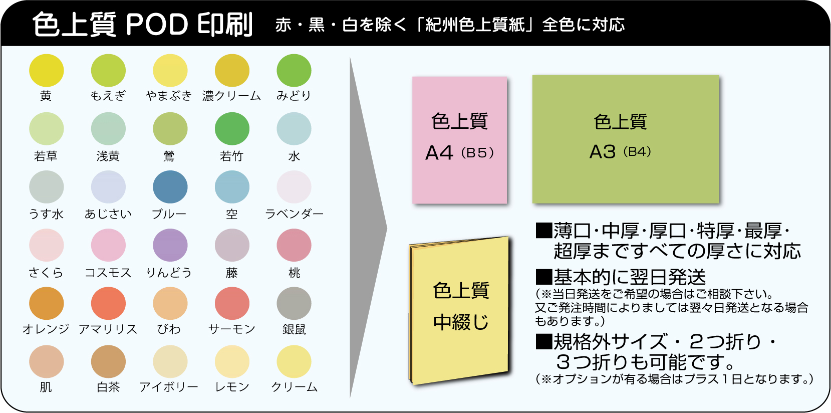 色上質オンデマンド印刷