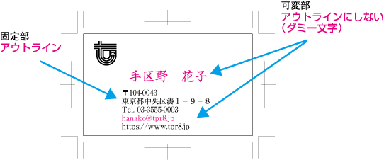 バリアブル印刷名刺サンプル